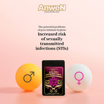 #1 Intimate Probiotic Spray