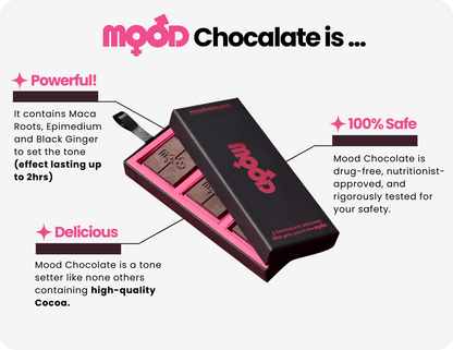 Peppermint Mood Chocolate