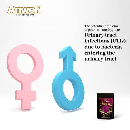 #1 Intimate Probiotic Spray